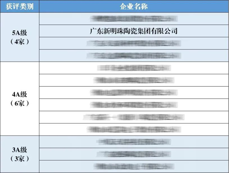 云顶国际瓷砖品牌