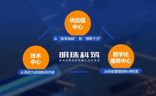 佛山大理石瓷砖品牌
