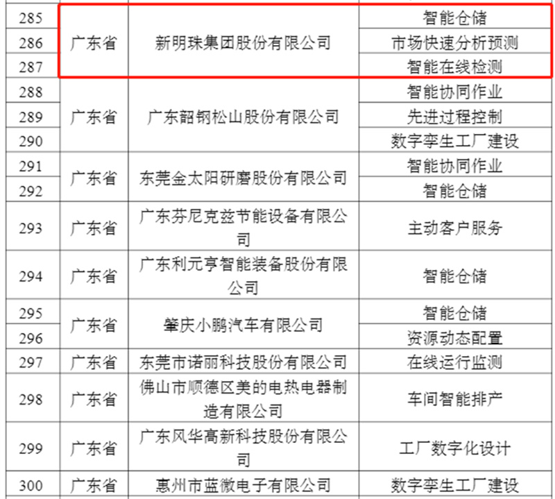 佛山瓷砖厂家云顶国际